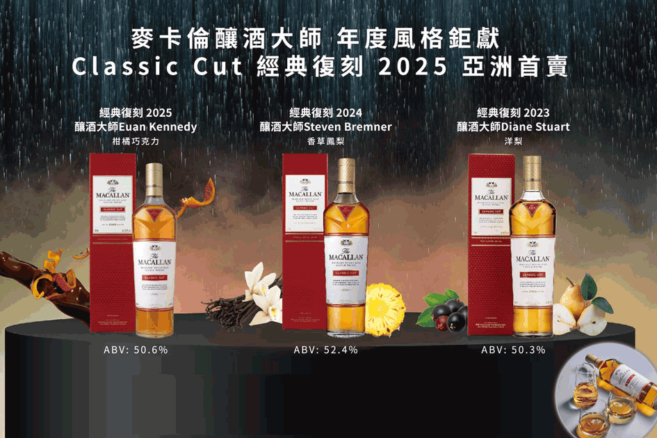 麥卡倫釀酒大師年度風格鉅獻